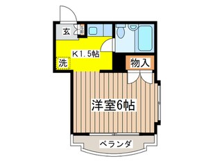 ゴールドファイブ成城の物件間取画像